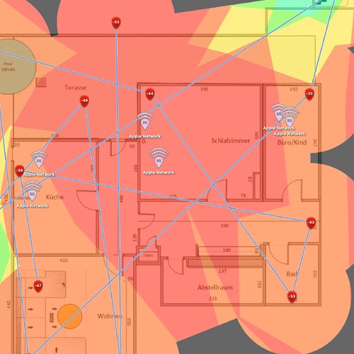 WLAN & Netzwerk